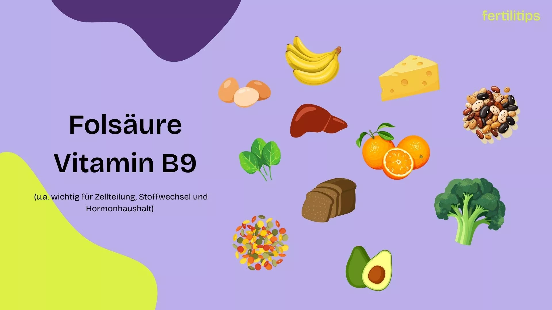 Kollage Folsäure, Vitamin B9