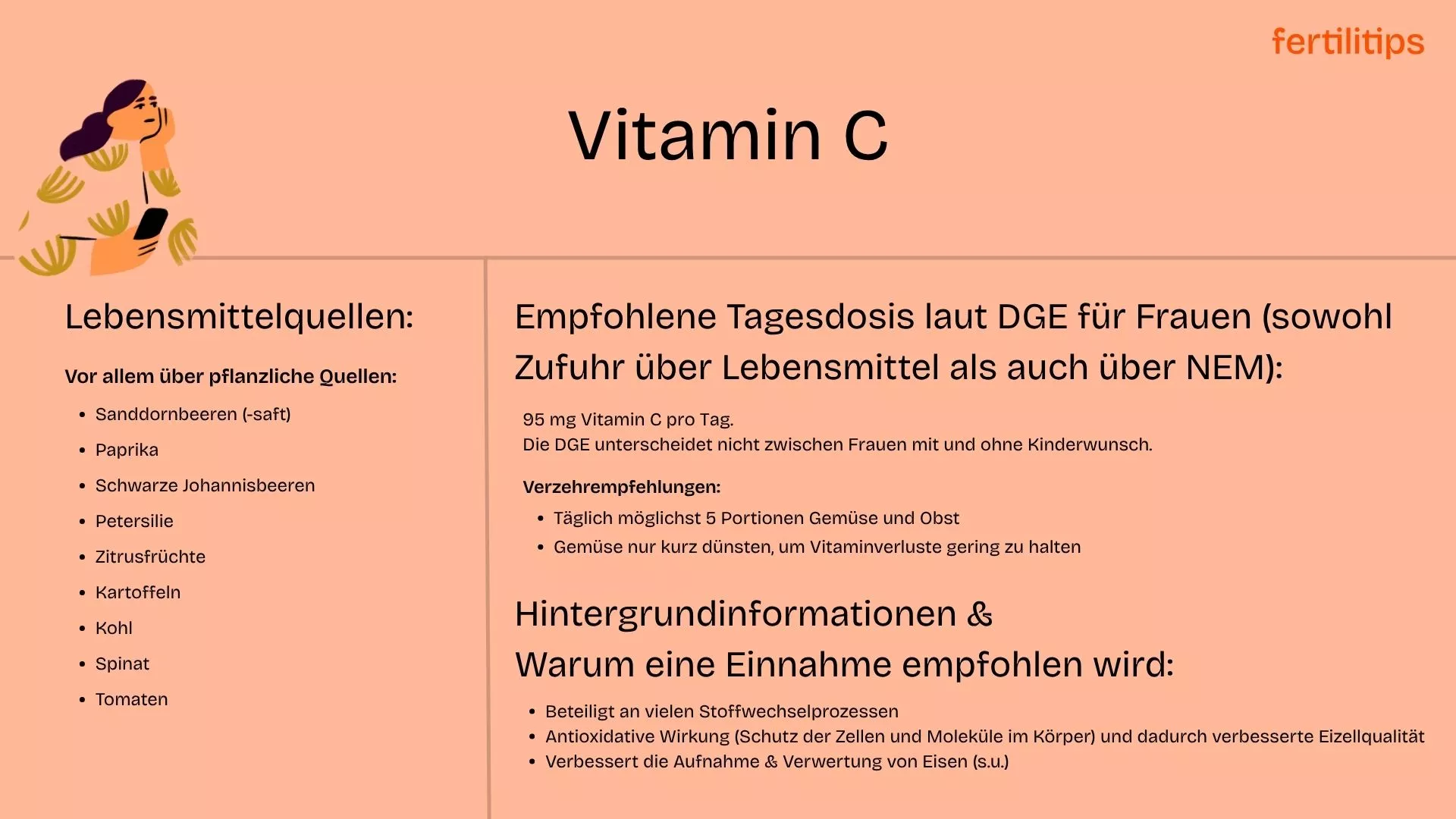 Eine Tabelle, die Vitamin C-haltige Lebensmittel auflistet