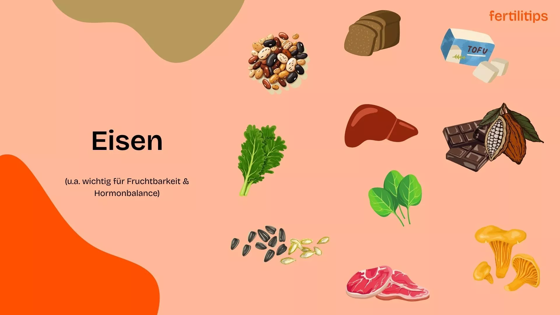 Kollage Eisen