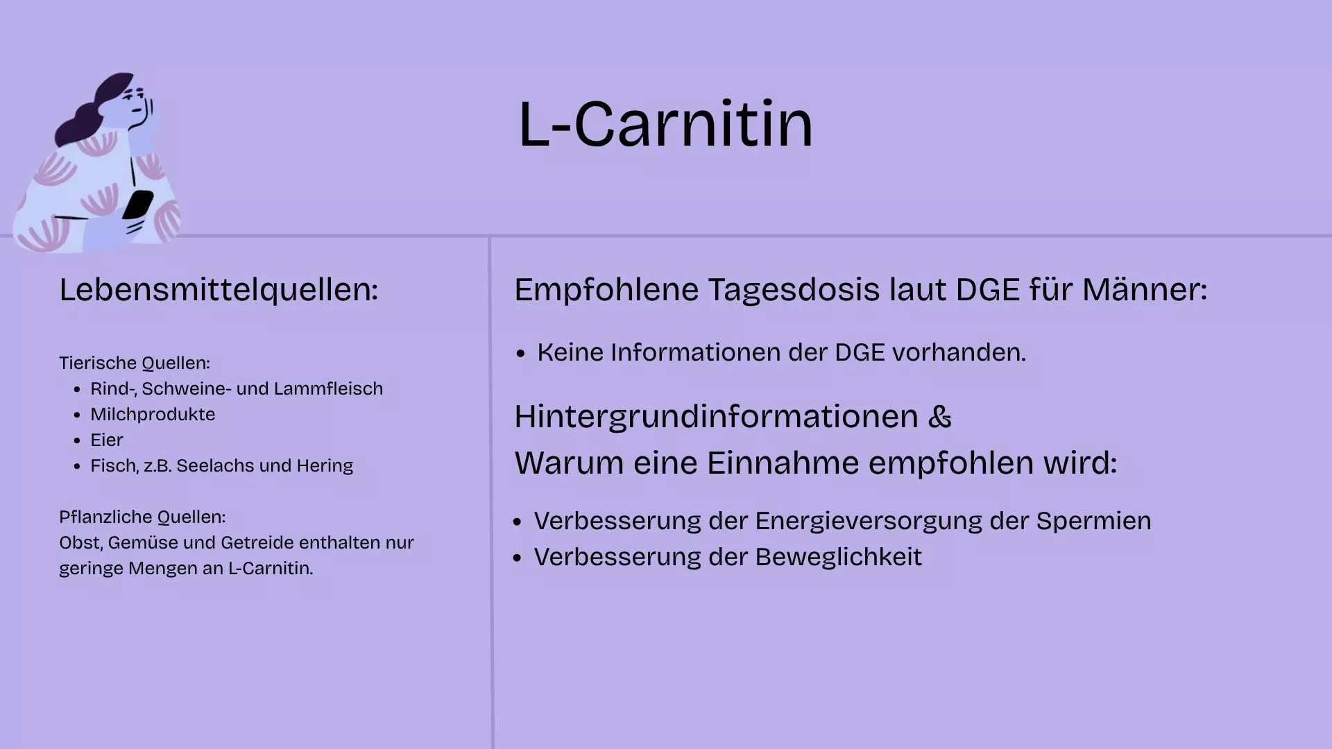 Eine Tabelle, die L-Carnitin-haltige Lebensmittel auflistet