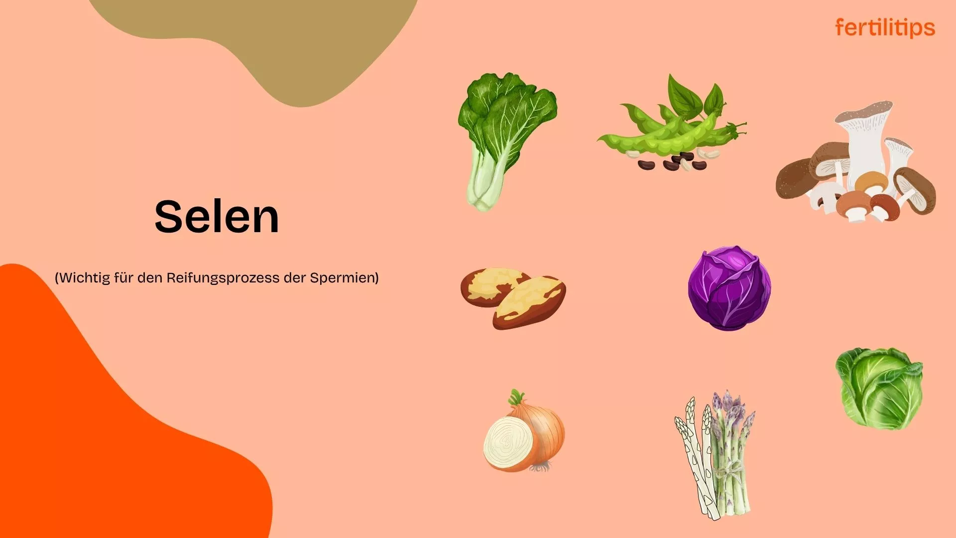 Kollage Selen