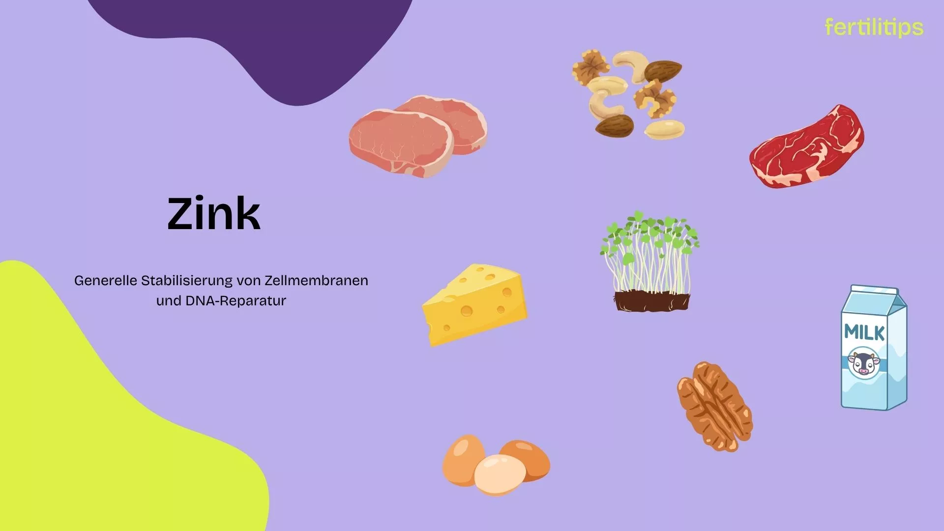 Kollage Zink